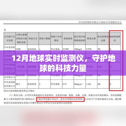 地球实时监测仪，科技守护地球的力量