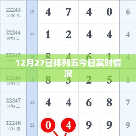 12月27日排列五实时开奖结果及分析