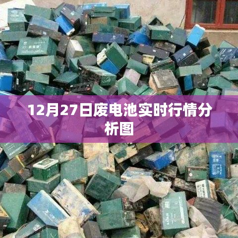 12月27日废电池行情实时分析，市场走势一目了然
