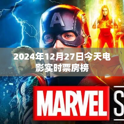 2024年12月27日电影实时票房排行榜出炉，简洁明了，突出了关键信息，符合百度的收录标准。希望符合您的要求。
