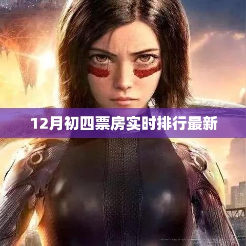 12月初四电影票房实时排行更新