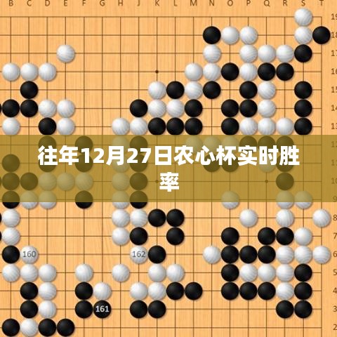 农心杯实时胜率揭晓，历年数据大比拼