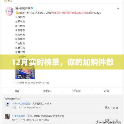 年终实时榜单揭晓，你的加购件数上榜了吗？