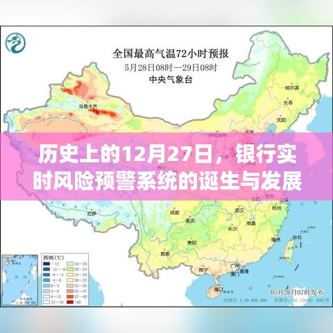 银行实时风险预警系统诞生与演进历程回顾