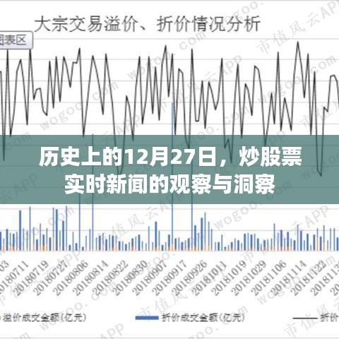历史上的大事件与股市动态，炒股票实时新闻深度观察