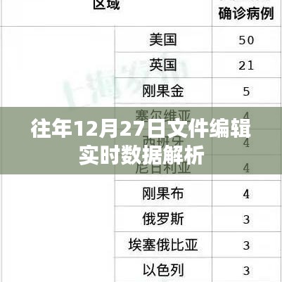 年终文件编辑实时数据解析报告，历年数据对比解析
