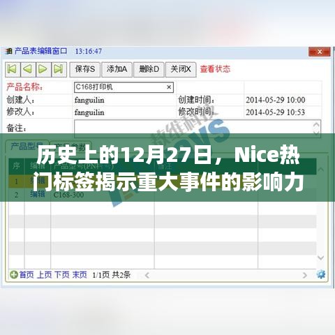 历史上的重大事件，Nice标签揭示影响力日