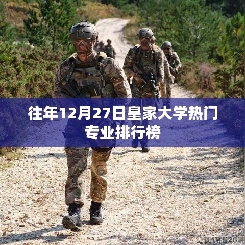 皇家大学热门专业排行榜揭晓，历年趋势分析
