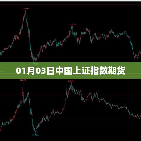 中国上证指数期货最新动态，01月03日行情分析