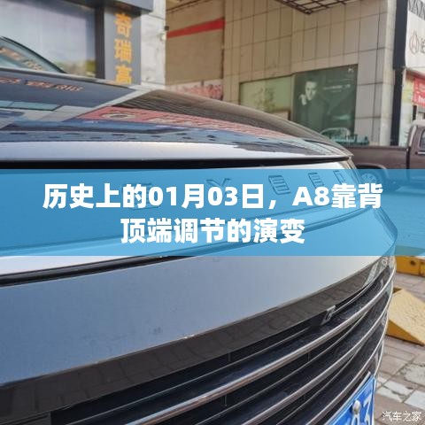 A8靠背顶端调节的历史演变，探寻一月三日的变迁之路