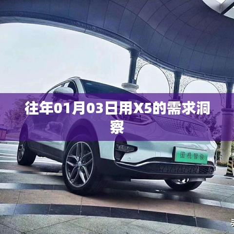 历年一月初X5需求洞察揭秘