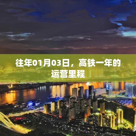 高铁年度运营里程揭秘，一月份数据展望