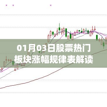 箭拔弩张 第3页