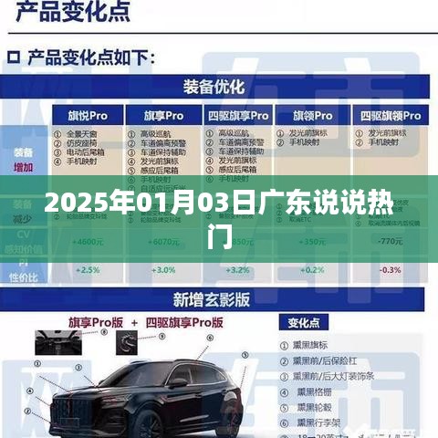 广东热议话题，2025年1月3日新鲜出炉！