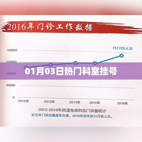 飞来横祸 第2页