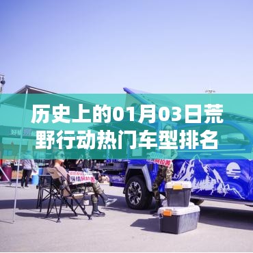 荒野行动热门车型排名揭晓，历史一月三日榜单出炉