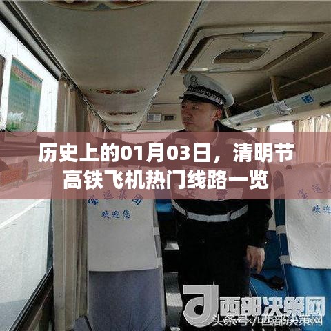 历史上的今日与清明假期热门出行线路概览