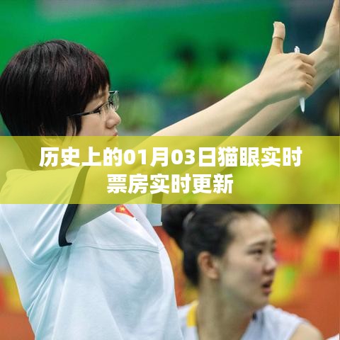 历史上的今日猫眼实时票房更新概览