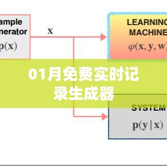 实时记录生成器免费试用版
