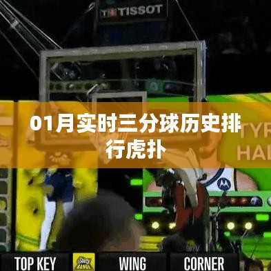 虎扑实时更新，一月三分球历史排行榜