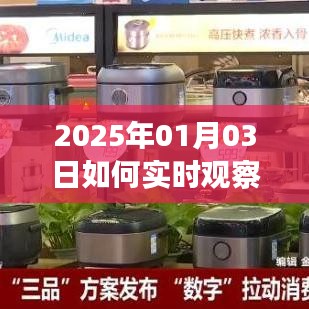 2025年实时电脑屏幕监控技巧