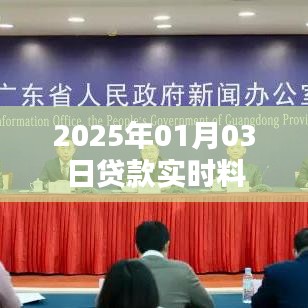 2025年1月3日贷款市场实时动态分析