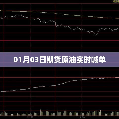 最新期货原油实时喊单，每日市场分析