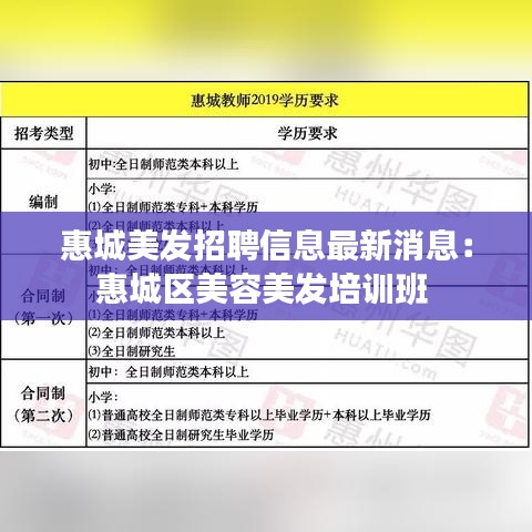 惠城美发招聘信息最新消息：惠城区美容美发培训班 