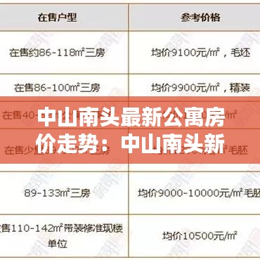 中山南头最新公寓房价走势：中山南头新楼盘在售 