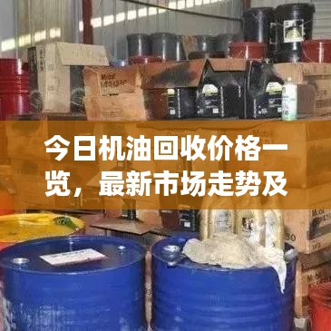 今日机油回收价格一览，最新市场走势及影响因素深度解析