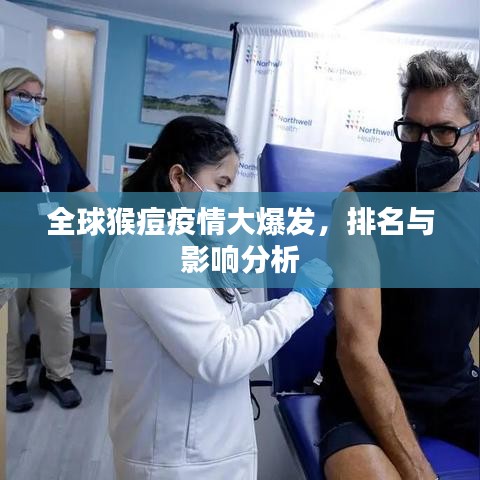 全球猴痘疫情大爆发，排名与影响分析