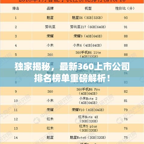 手不释卷 第2页