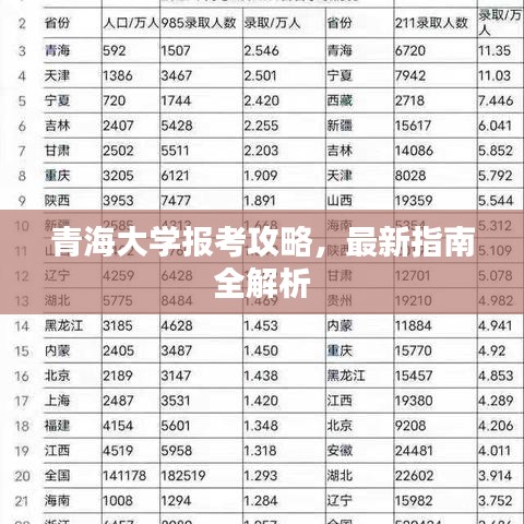 青海大学报考攻略，最新指南全解析