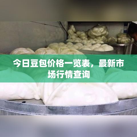 今日豆包价格一览表，最新市场行情查询