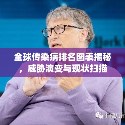 全球传染病排名图表揭秘，威胁演变与现状扫描