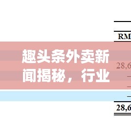趣头条外卖新闻揭秘，行业格局重塑的外卖新动态