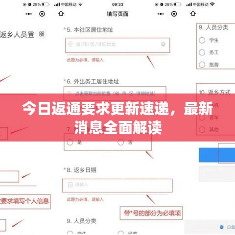 今日返通要求更新速递，最新消息全面解读