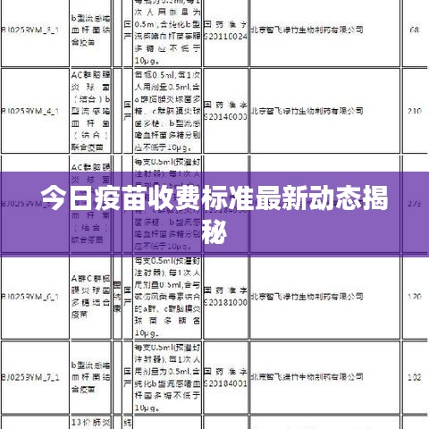 今日疫苗收费标准最新动态揭秘