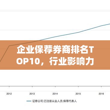 企业保荐券商排名TOP10，行业影响力揭秘与未来趋势展望