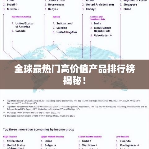 全球最热门高价值产品排行榜揭秘！