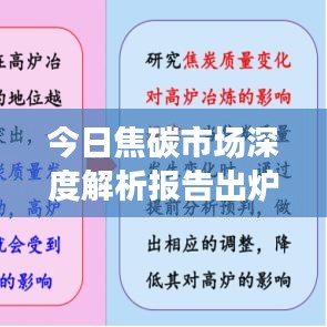 今日焦碳市场深度解析报告出炉！