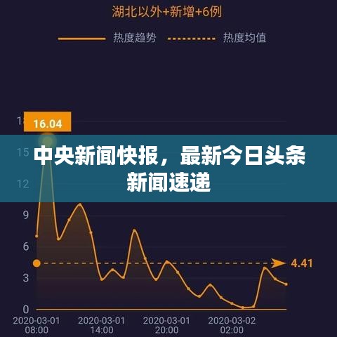 中央新闻快报，最新今日头条新闻速递