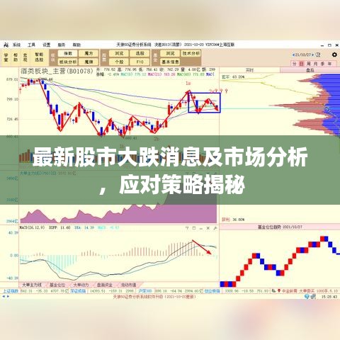 最新股市大跌消息及市场分析，应对策略揭秘