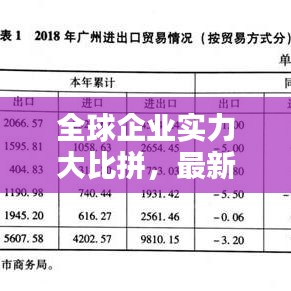 全球企业实力大比拼，最新世界公司总值排名揭晓！