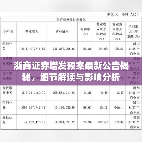 浙商证券增发预案最新公告揭秘，细节解读与影响分析