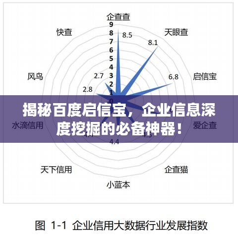 揭秘百度启信宝，企业信息深度挖掘的必备神器！