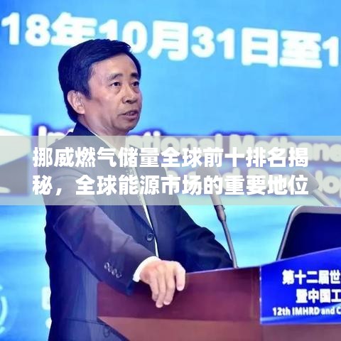 挪威燃气储量全球前十排名揭秘，全球能源市场的重要地位