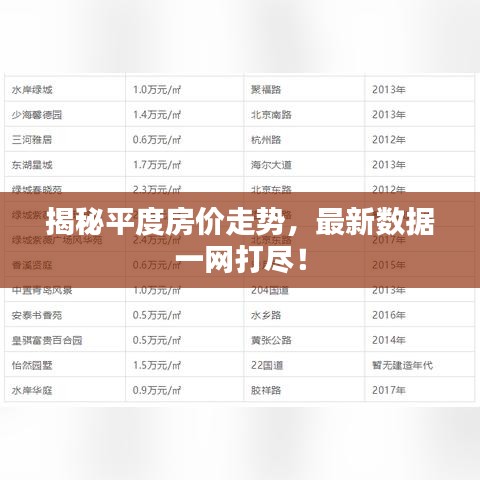揭秘平度房价走势，最新数据一网打尽！