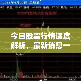今日股票行情深度解析，最新消息一网打尽