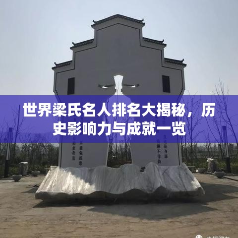 世界梁氏名人排名大揭秘，历史影响力与成就一览